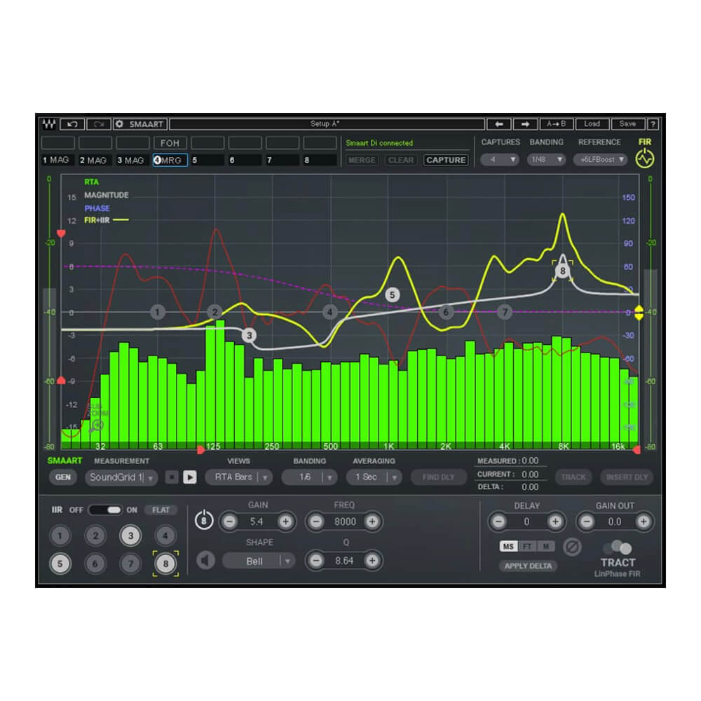 WAVES <br>TRACT System Calibration