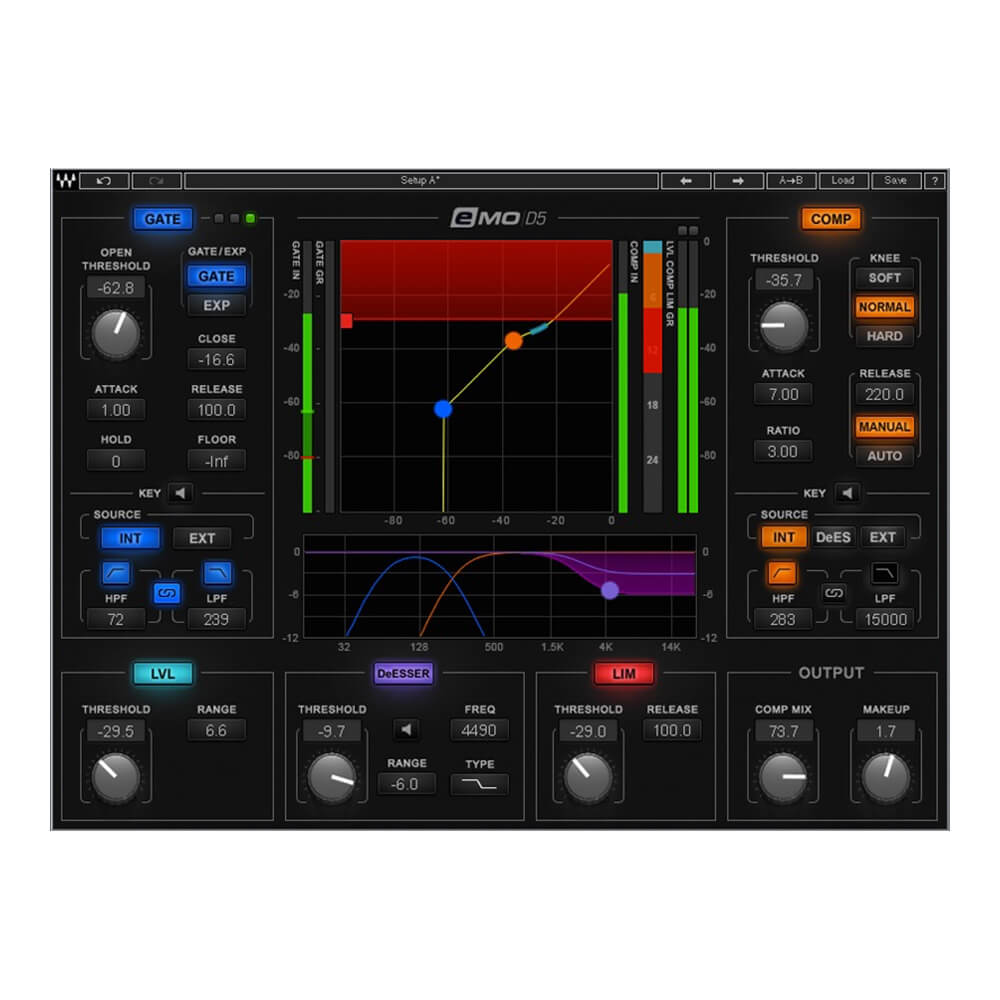 WAVES <br>eMo D5 Dynamics