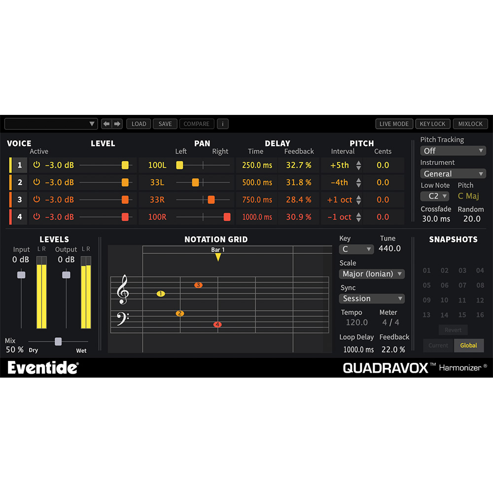 Eventide <br>Quadravox