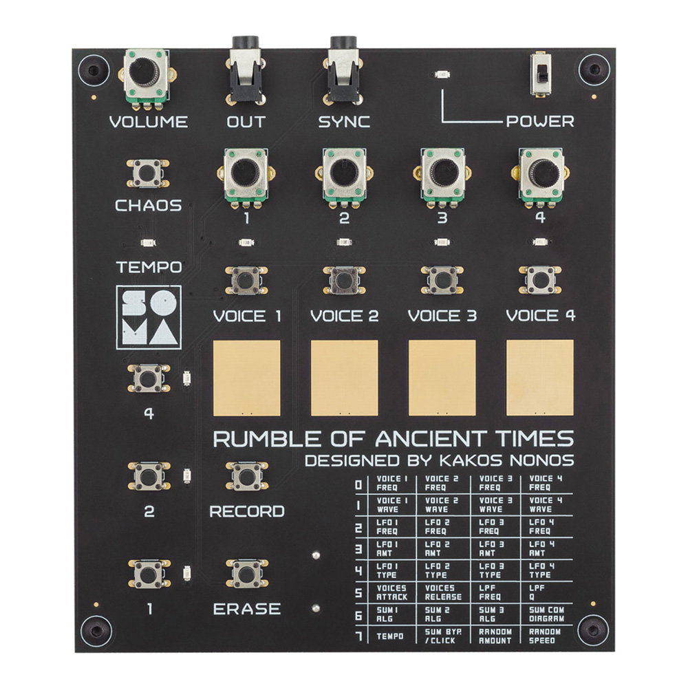 SOMA laboratory <br>Rumble of Ancient Times (RoAT)