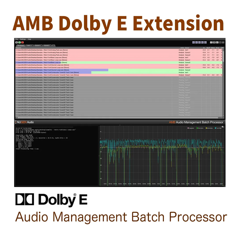 NUGEN Audio <br>AMB Dolby E Extension