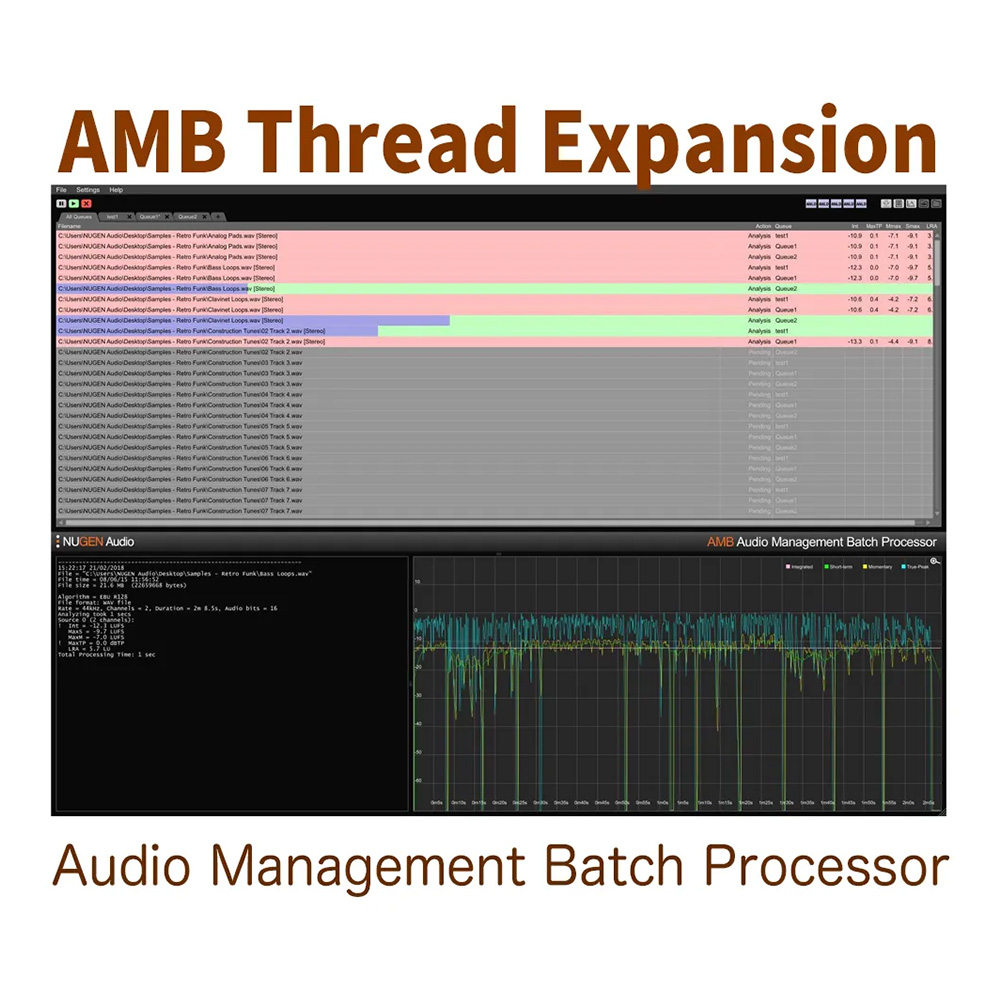 NUGEN Audio <br>AMB Thread Expansion